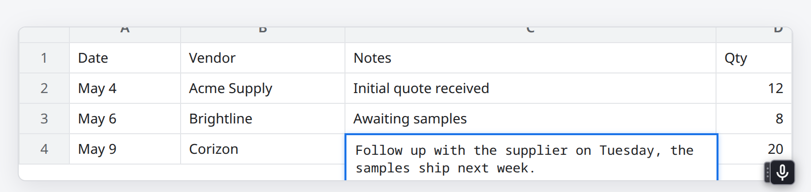 A spreadsheet with a Notes cell in edit mode showing dictated text with a comma, a period, and capital letters added automatically, and Voxtyper's on-page microphone indicator in the bottom-right corner